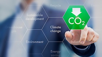 CO2 Kohlendioxid
