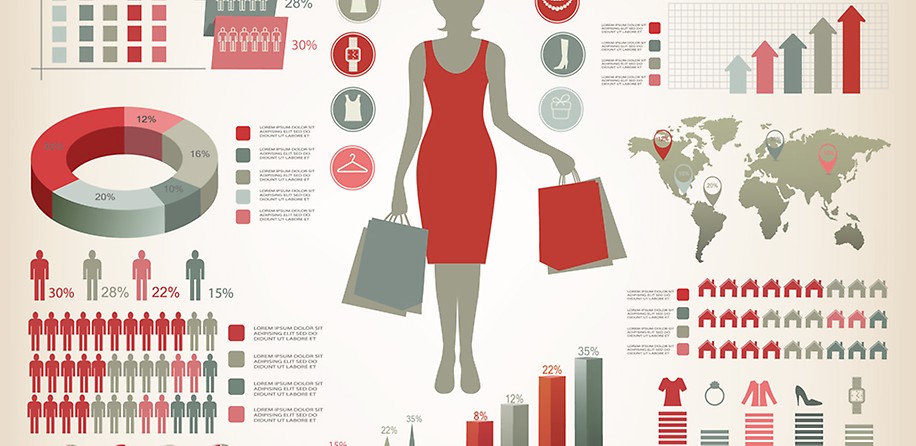 Infografiken Shopping Statistik