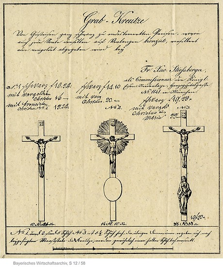 Handschriftliches Angebot für Grabkreuze der Königlichen Eisen-Niederlage, um 1850.(Foto: BWA)