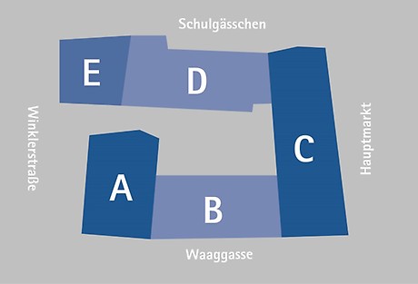 Grafik: IHK Nürnberg