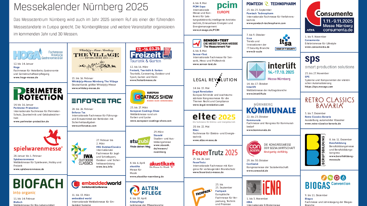 Messekalender Nürnberg 2025 IHK Nürnberg für Mittelfranken