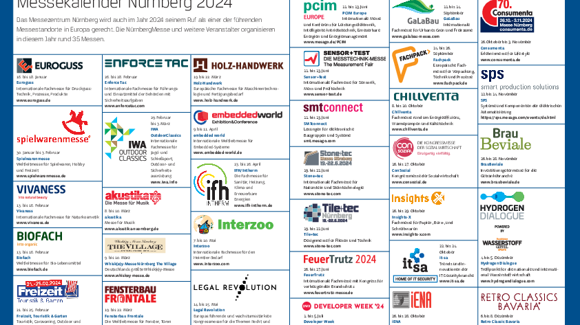 Messekalender Nürnberg 2024 IHK Nürnberg für Mittelfranken